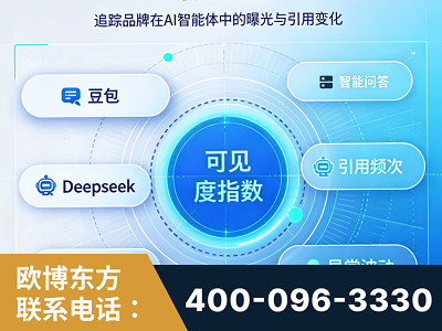 河间-AI可见度监测