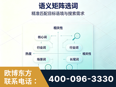 河间-语义矩阵选词