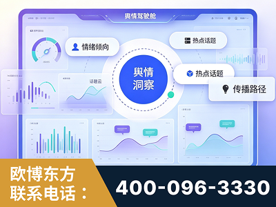 河间-品牌舆情分析