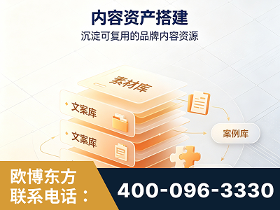 河间-内容资产搭建