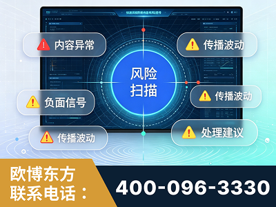 河间-场景问题监测