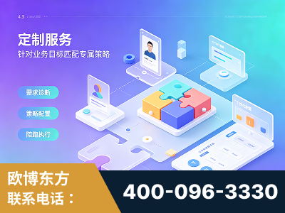 河间-一站式打造GEO全链增长闭环