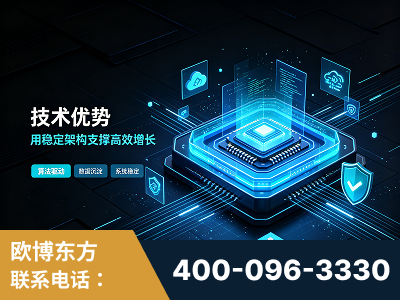 河间-技术优势：全网语义优化先驱者，自研多个系统确保技术先进性